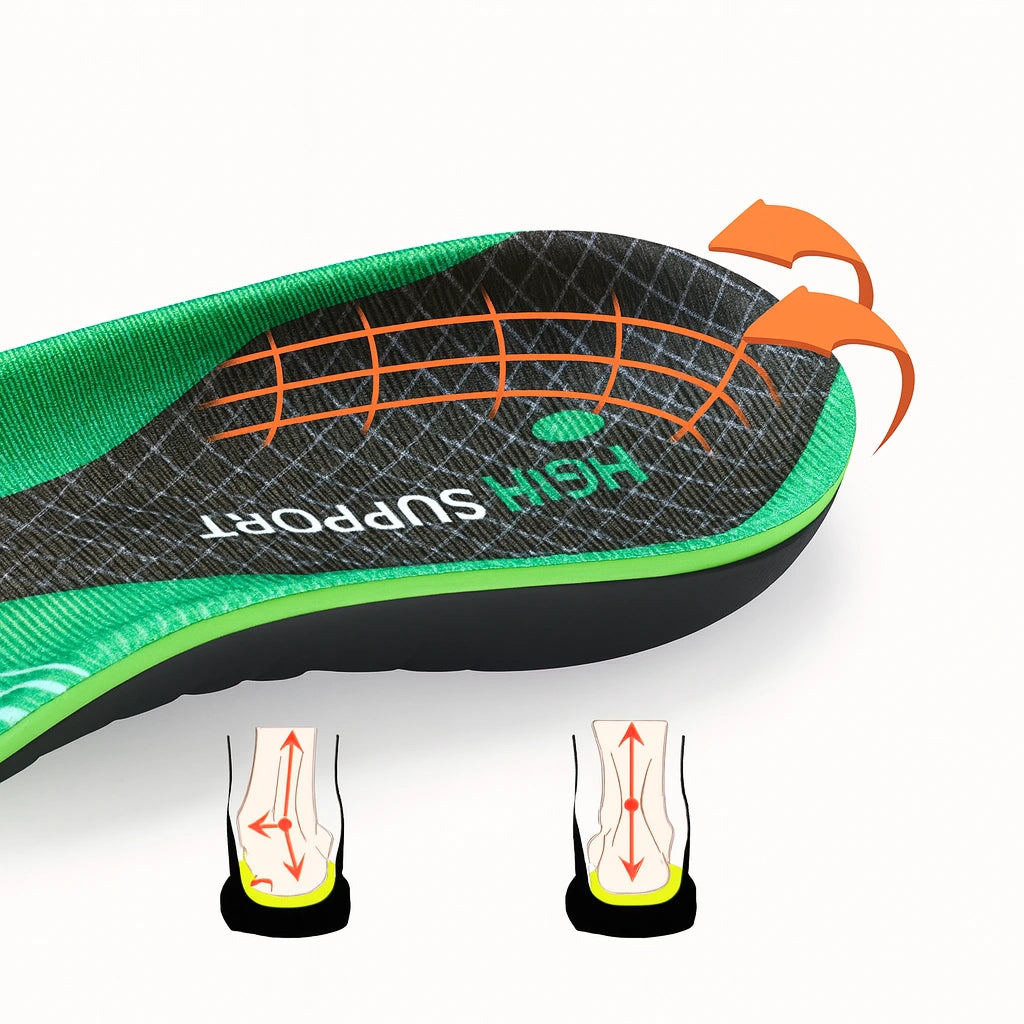 Orthopedic Soles – Comfort Insoles with Arch Support